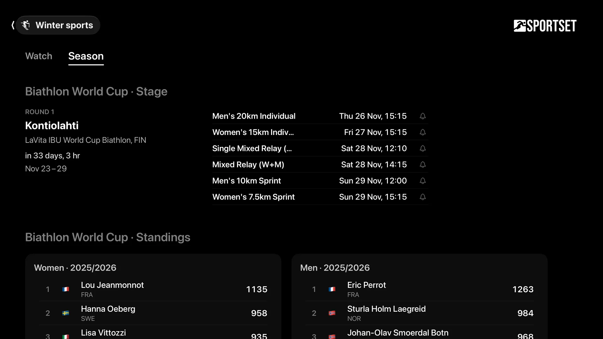 Winter sports: the Biathlon World Cup stage and standings.