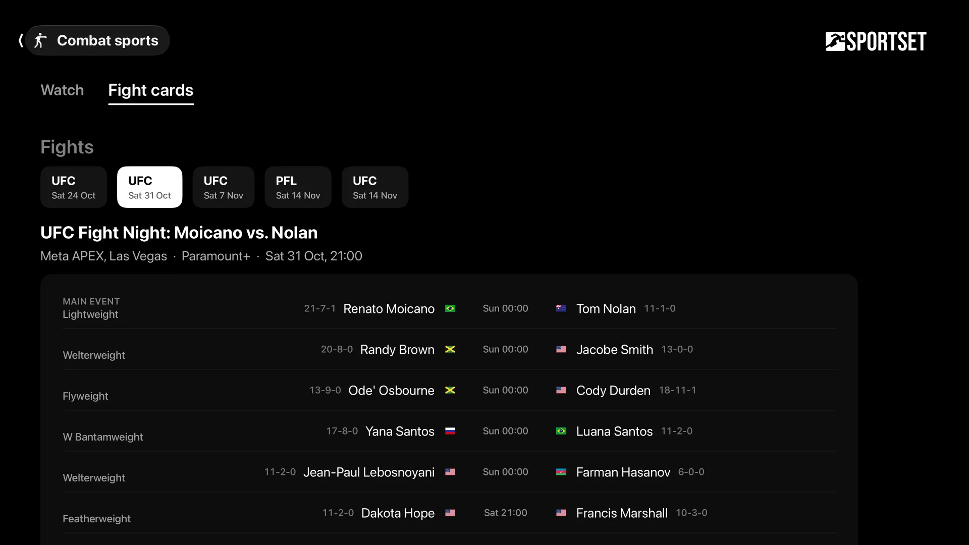 Combat sports: a UFC Fight Night card, bout by bout.